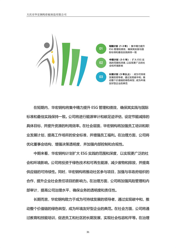 CC国际·(集团)官方网站